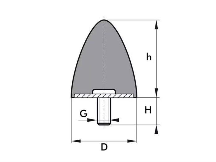 armut tip titresim takozu